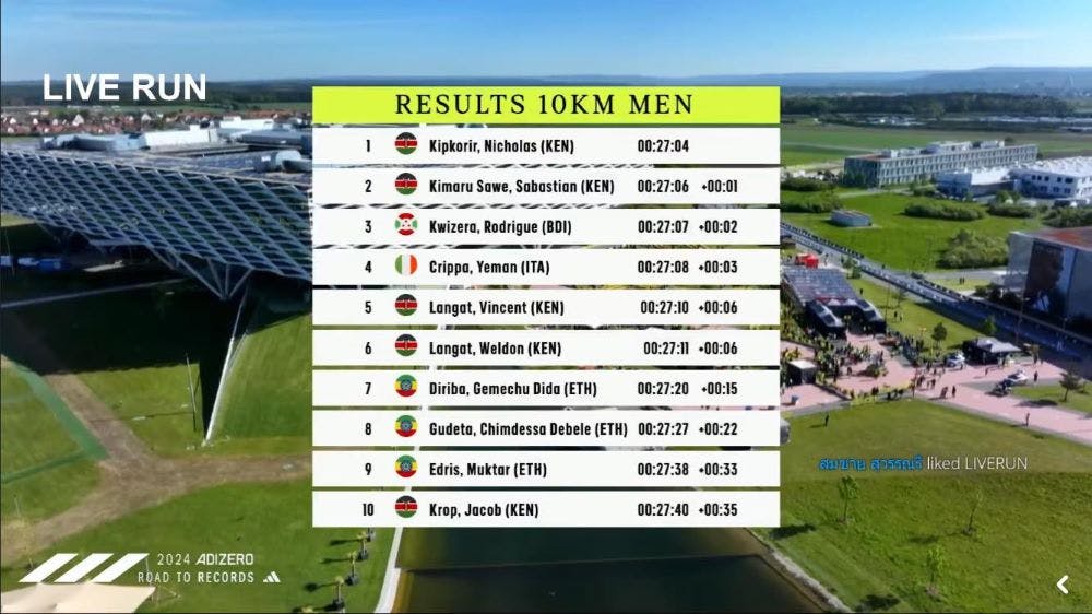 Adizero Road to Records: Πρωτιά για Agnes Jebet Ngetich και Nicholas Kipkorir runbeat.gr